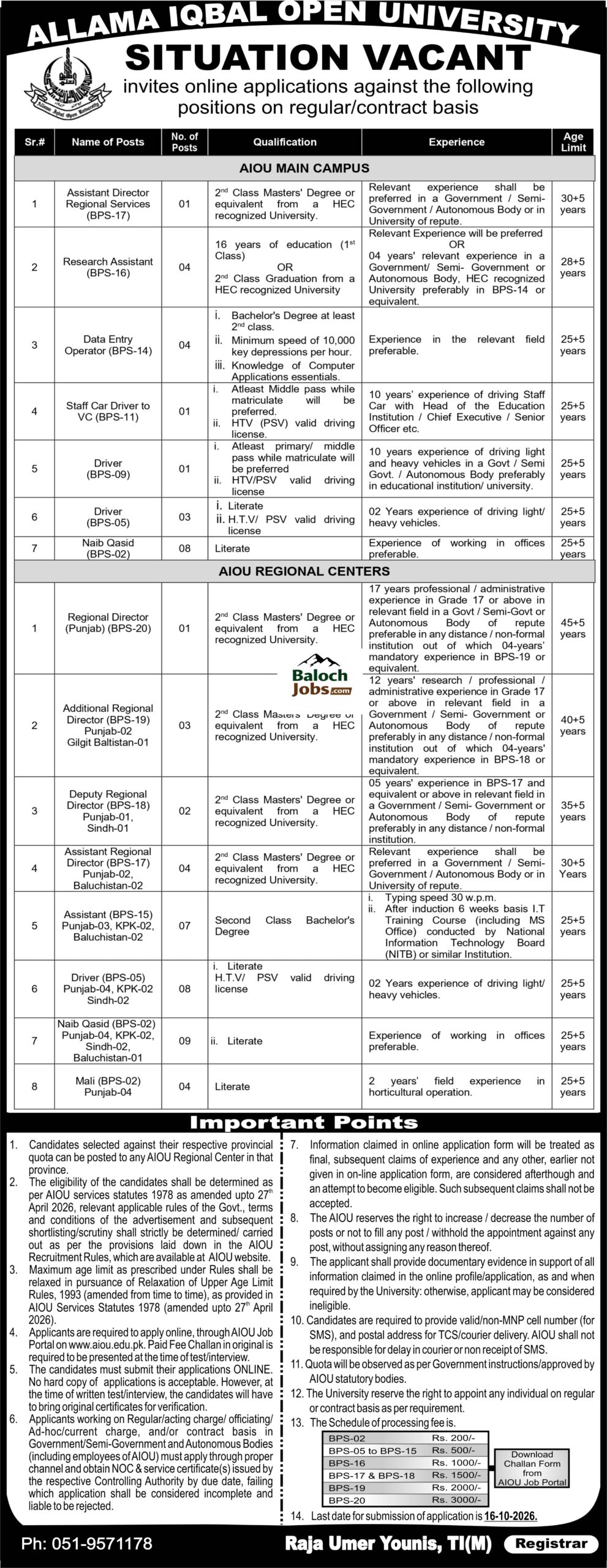 Allama Iqbal Open University Jobs 2026 Advertisement