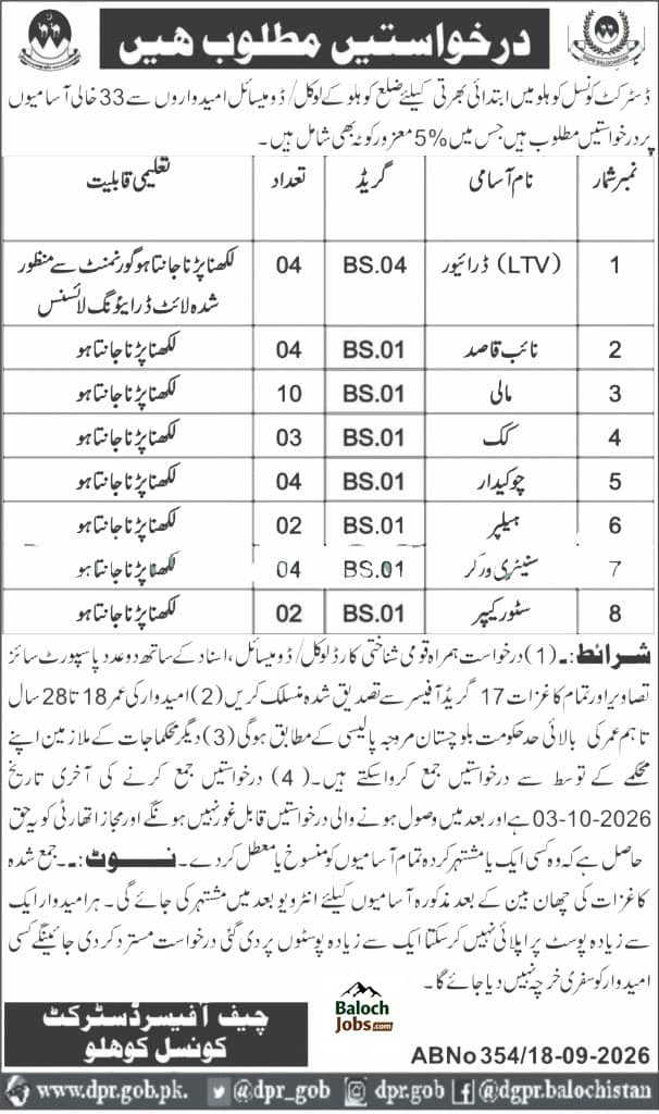 District Council Kohlu Jobs 2026 Advertisement 