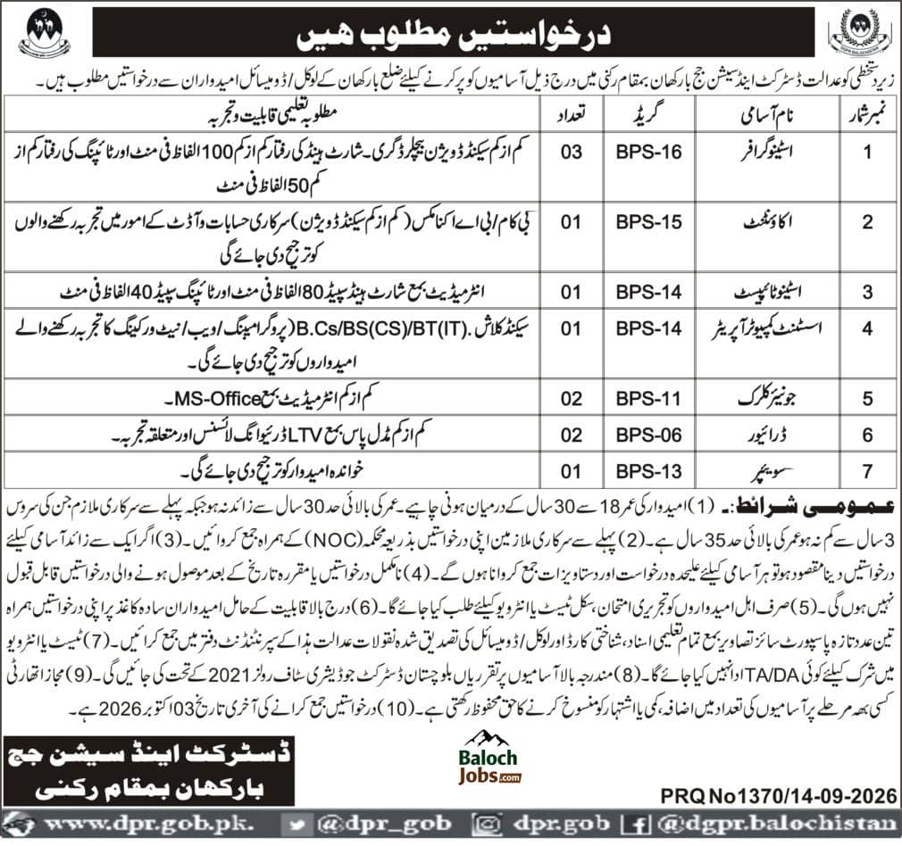 District and Session Judge Barkhan Jobs 2026 Advertisement