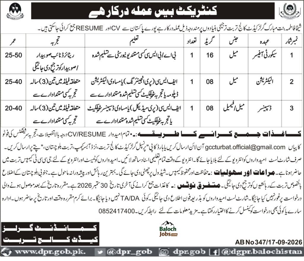 Fatima Bint Mubarak Girls Cadet College Turbat Jobs 2026 Advertisement 