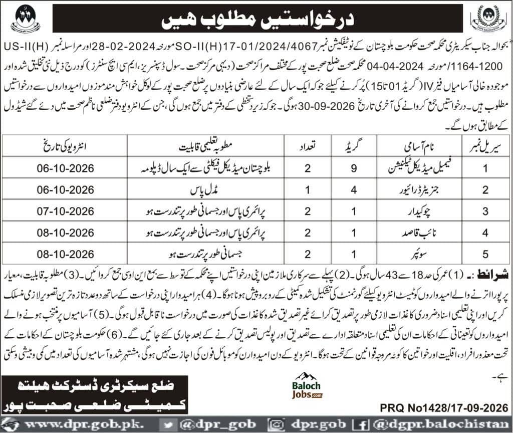 Health Department District Sohbatpur Jobs 2026 Advertisement