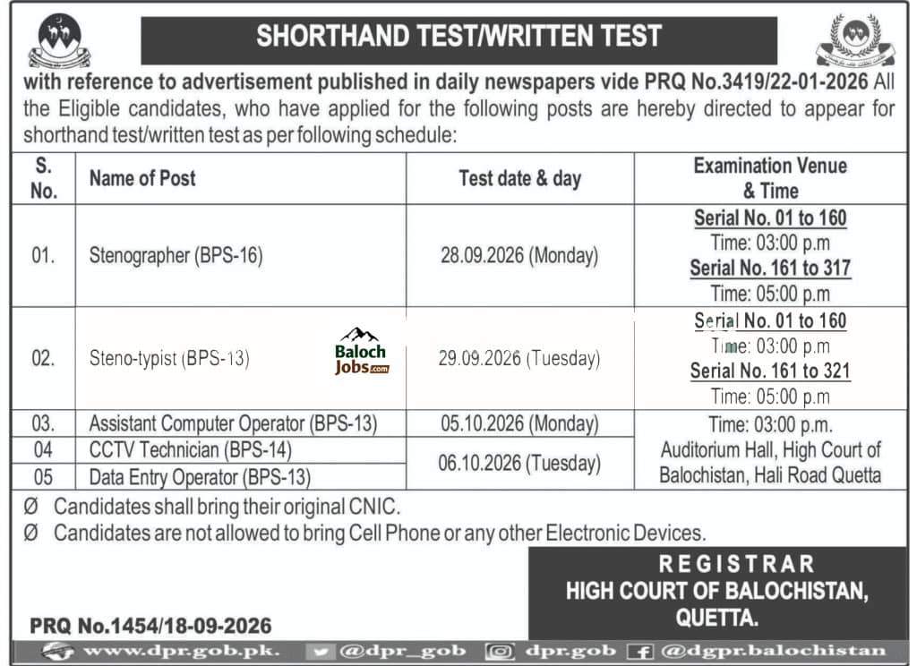 High Court of Balochistan Test Interview Schedule 2026 Advertisement 