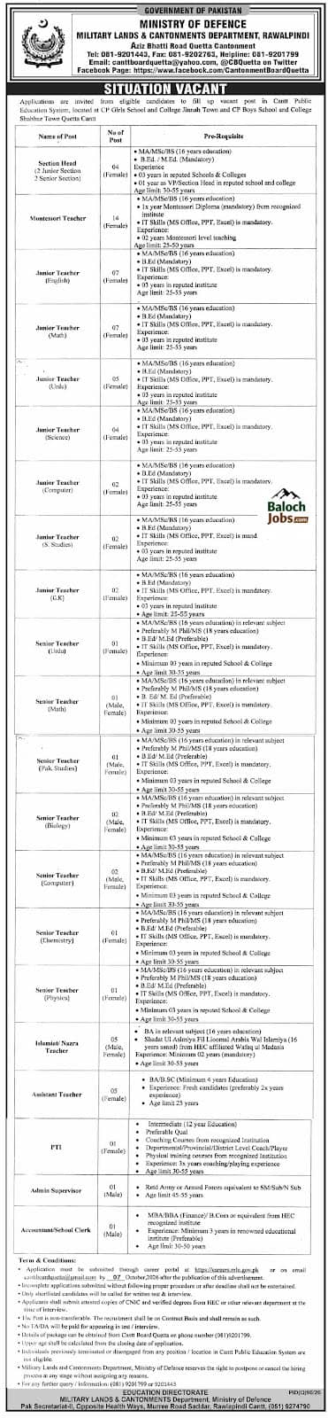 Military Lands And Cantonments Department Jobs 2026 Official Advertisement