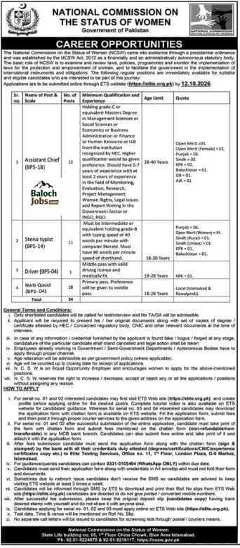 National Commission on the Status of Women Jobs 2026 Official Advertisement