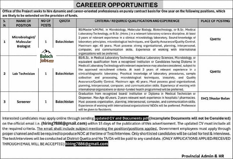 Office of the Projects Quetta Jobs 2026 Advertisement