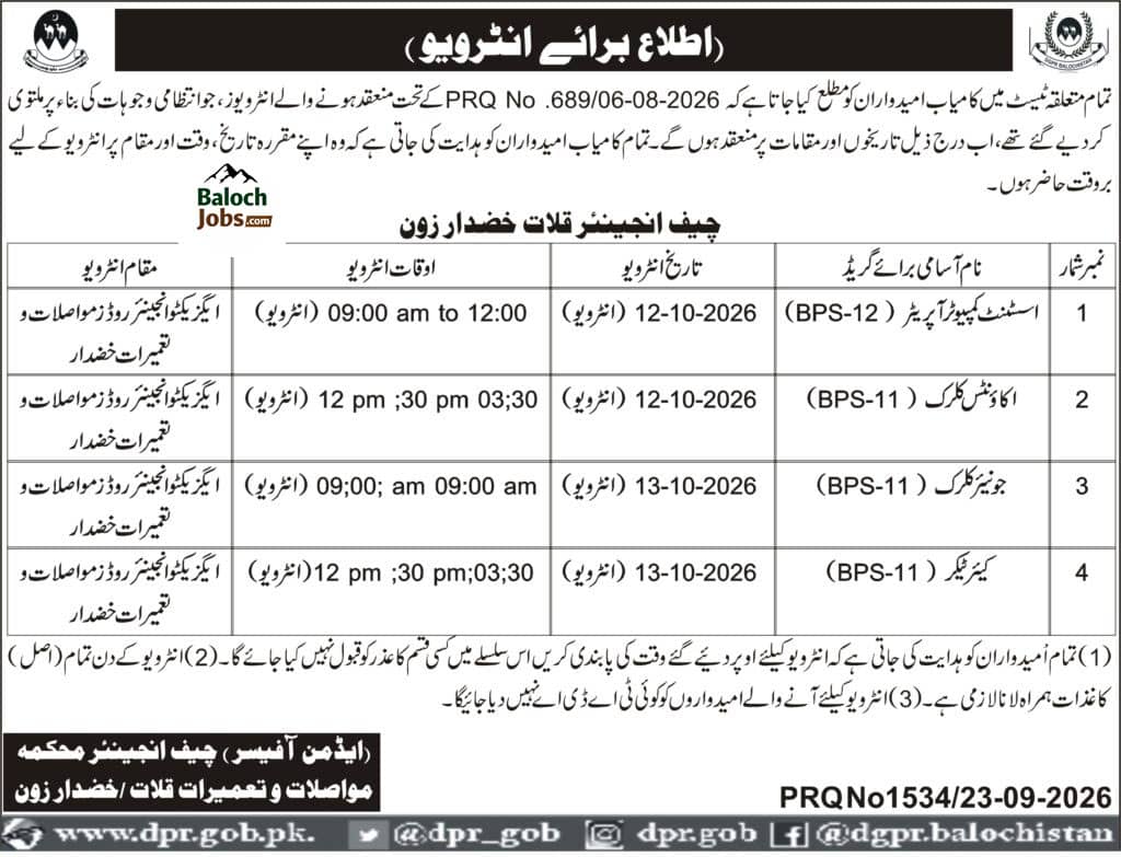 Planning And Development Department Balochistan Test Interview Schedule 2026 Official Advertisement