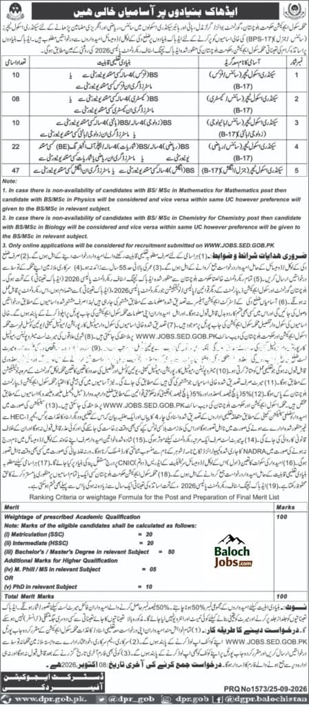 SST Jobs in District Duki Advertisement