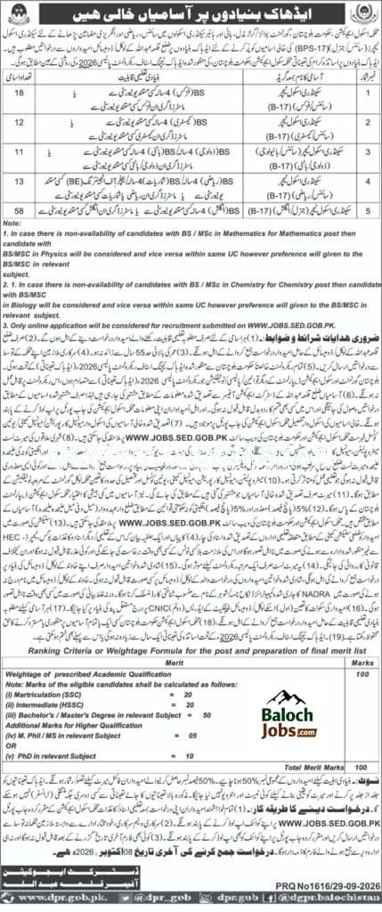 SST Jobs in District Qilla Abdullah Official Advertisement