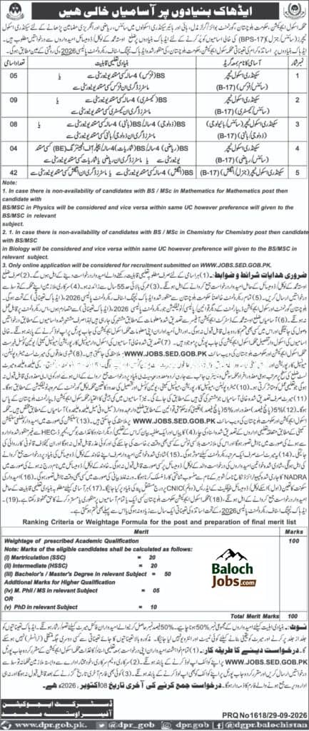 SST Jobs in District Usta Muhammad Official Advertisement