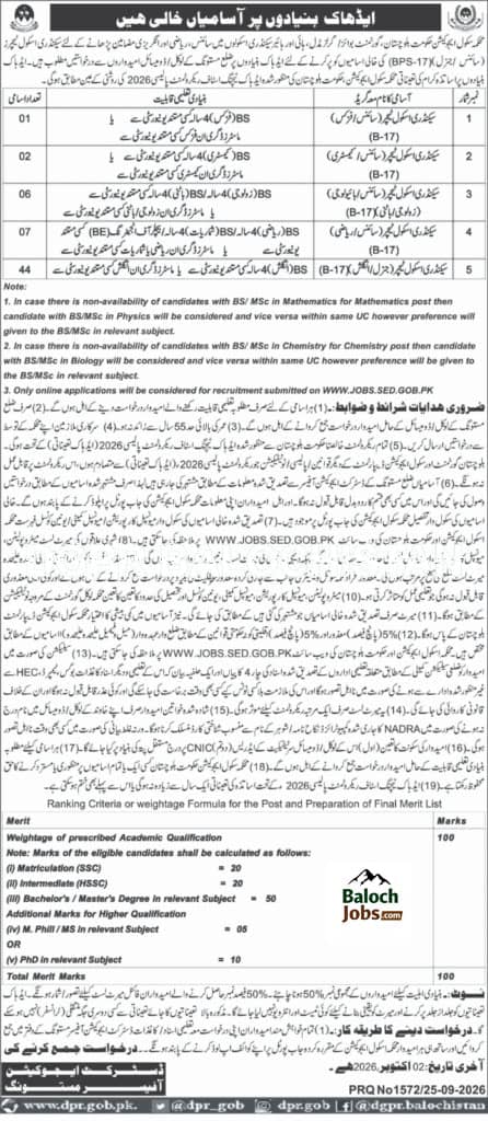 SST Jobs in Mastung Official Advertisement