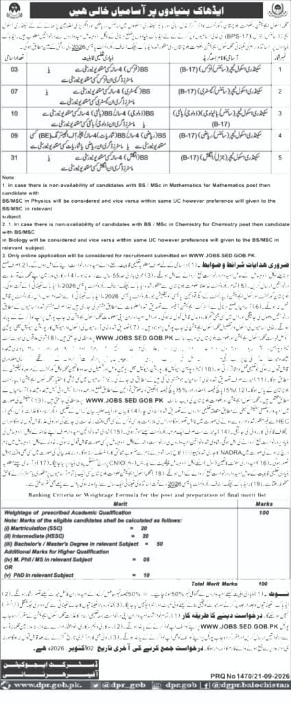 School Education Department SST Jobs in Harnai Official Advertisement