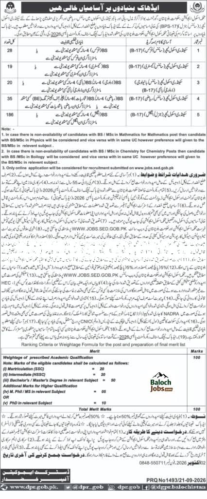 School Education Department SST Jobs in Khuzdar Official Advertisement
