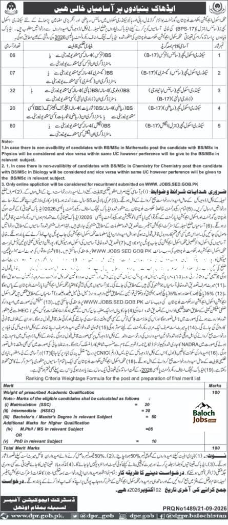 School Education Department SST Jobs in Lasbela Official Advertisement