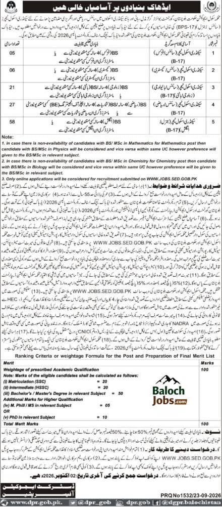 School Education Department SST Jobs in Pishin Advertisement