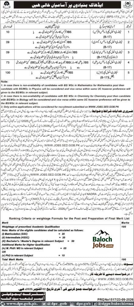 School Education Department SST Jobs in Qilla Saifullah Advertisement