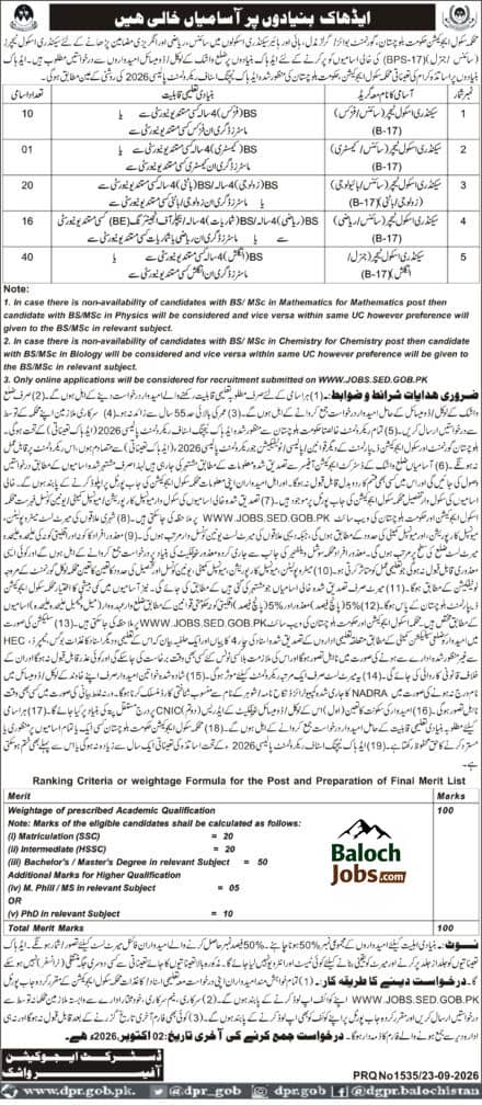 School Education Department SST Jobs in Washuk Advertisement