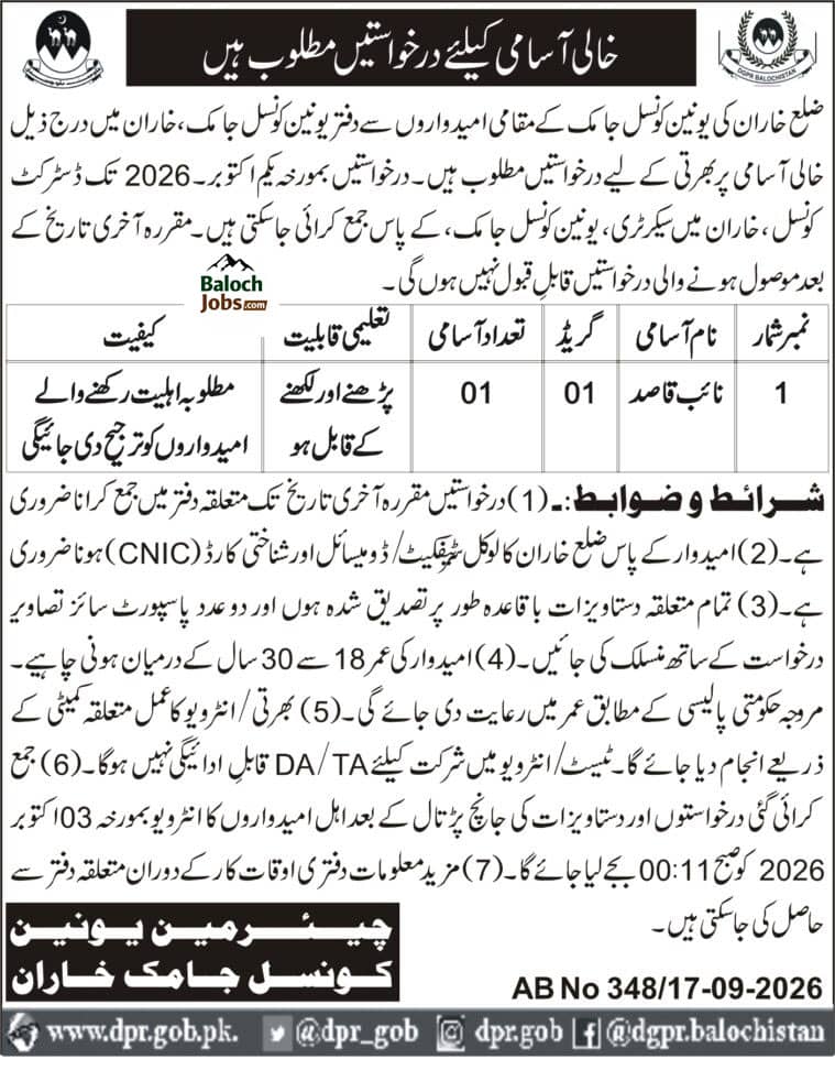 Union Council Kharan Jobs 2026 Advertisement 