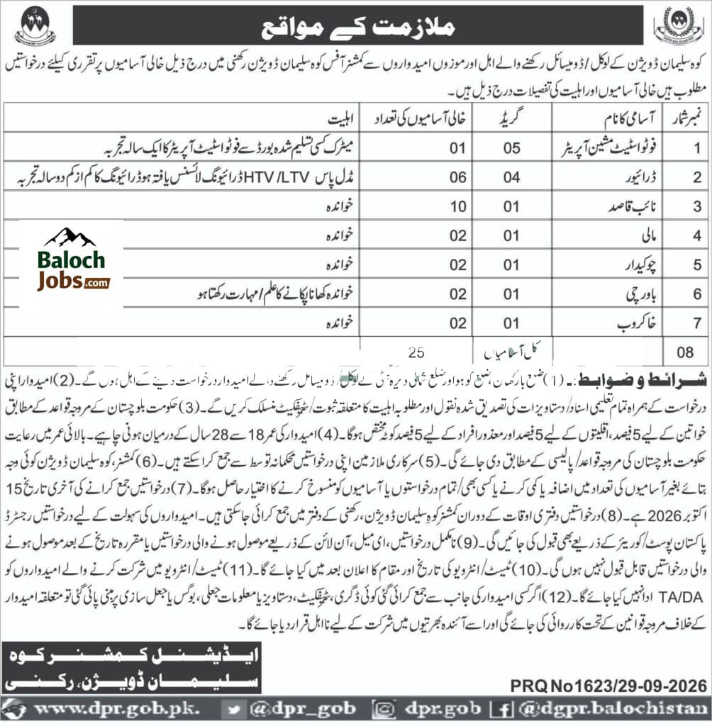 Commissioner Office Koh-e-Suleman Division Jobs 2026 Official Advertisement