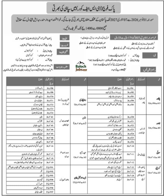 Defence Security Force Jobs 2026 1 Defence Security Force Jobs 2026 Official Advertisement