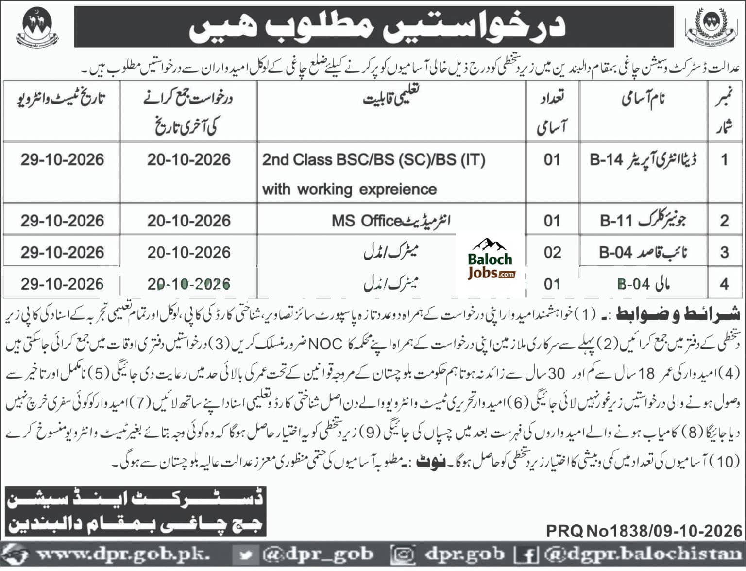 District And Session Court Chaghi Jobs 2026 Advertisement