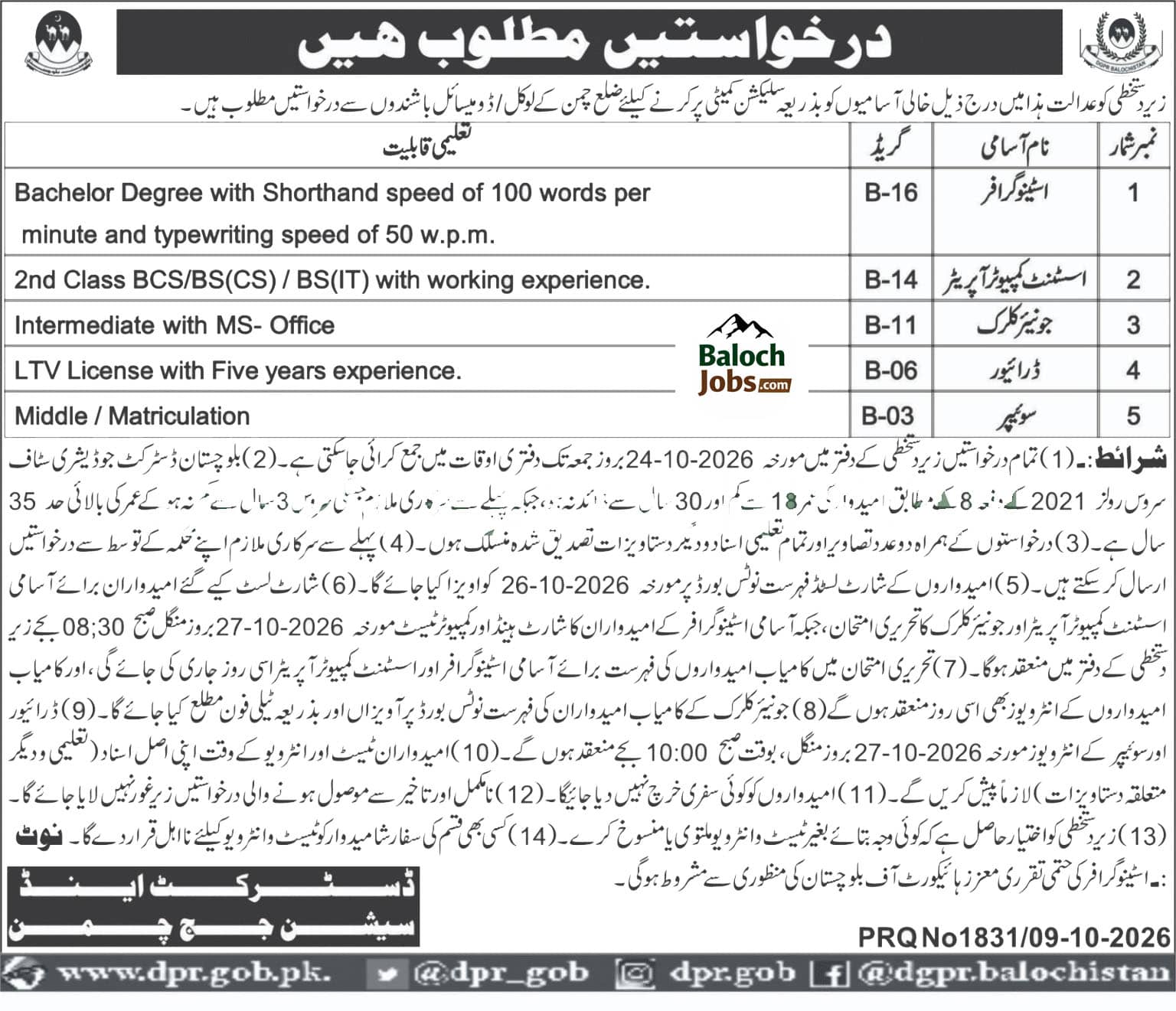 District And Session Court Chaman Jobs 2026 1 District And Session Court Chaman Jobs 2026 Advertisement