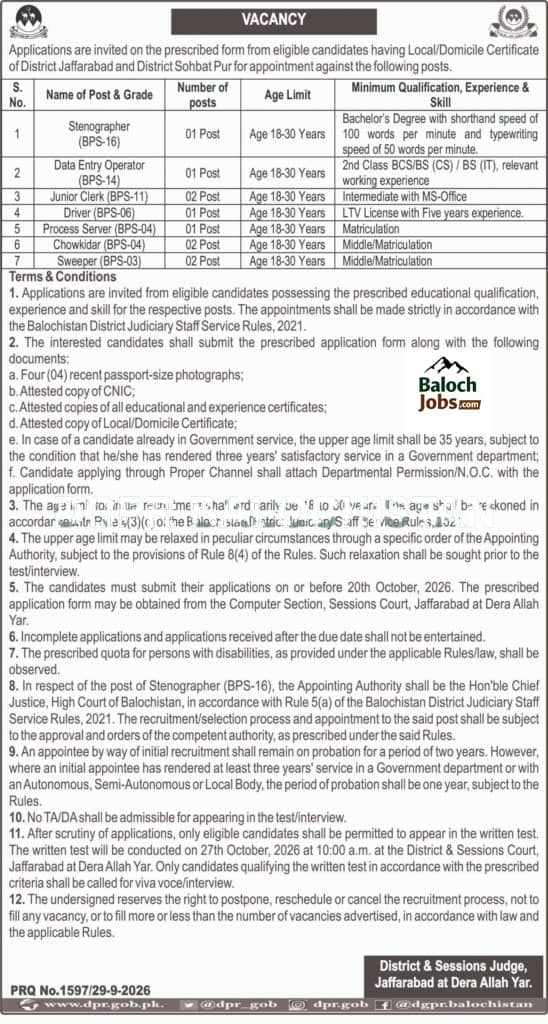 District And Session Judge Jaffarabad Jobs 2026 Official Advertisement