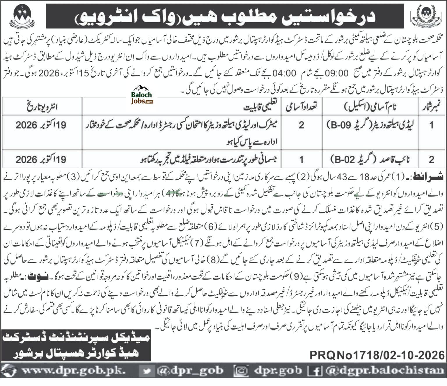 District Headquarters Hospital Barshor Jobs 2026 Advertisement 