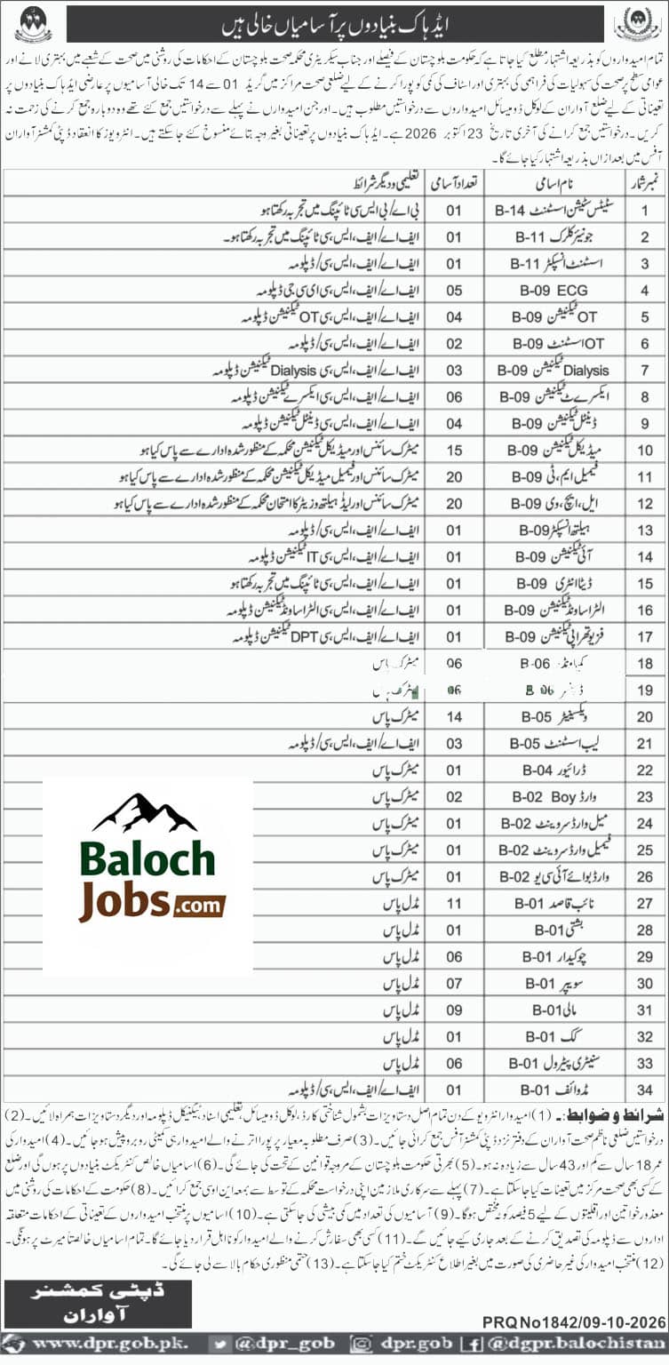 District Health Department Awaran Jobs 2026 Advertisement