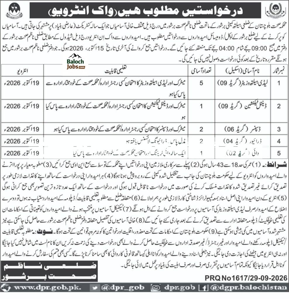 Health Department District Barshor Jobs 2026 Official Advertisement