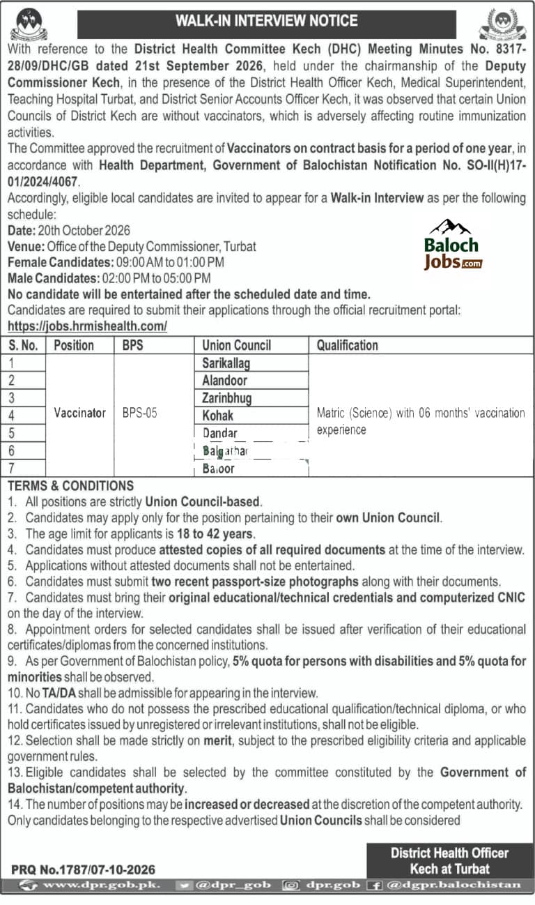 Health Department Kech Turbat Jobs 2026 Advertisement