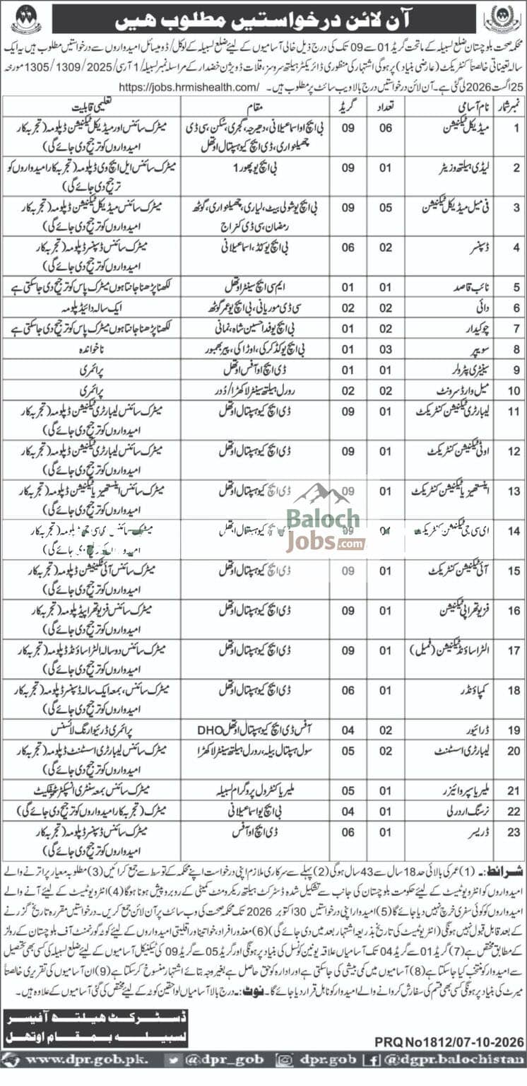 Health Department Lasbela Jobs 2026 Advertisement