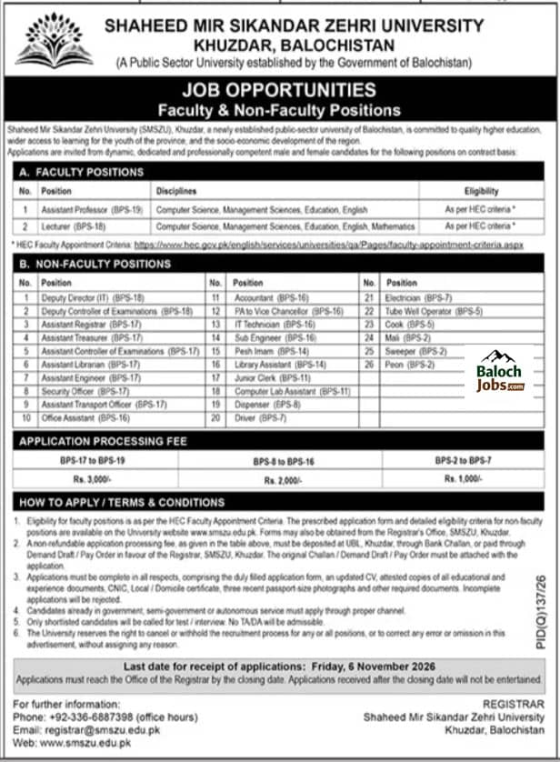 Shaheed Mir Sikandar Zehri University Khuzdar Jobs 2026 Advertisement