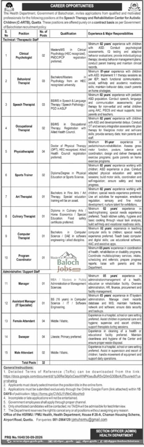 Speech Therapy And Rehabilitation Center Quetta Jobs 2026 Advertisement